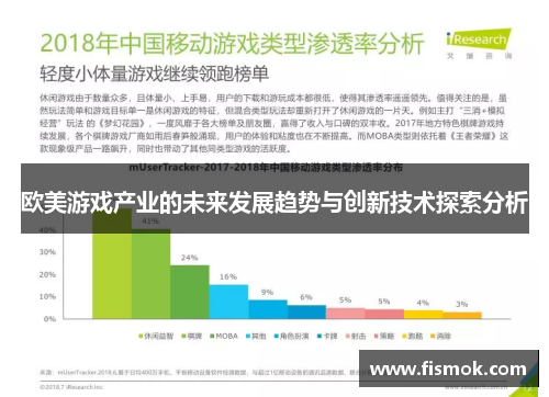 欧美游戏产业的未来发展趋势与创新技术探索分析
